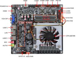 I5-12450H Geïntegreerd moederbord ITX Adverteermachine Industrial Control Motherboard aan boord CPU17 -17cm