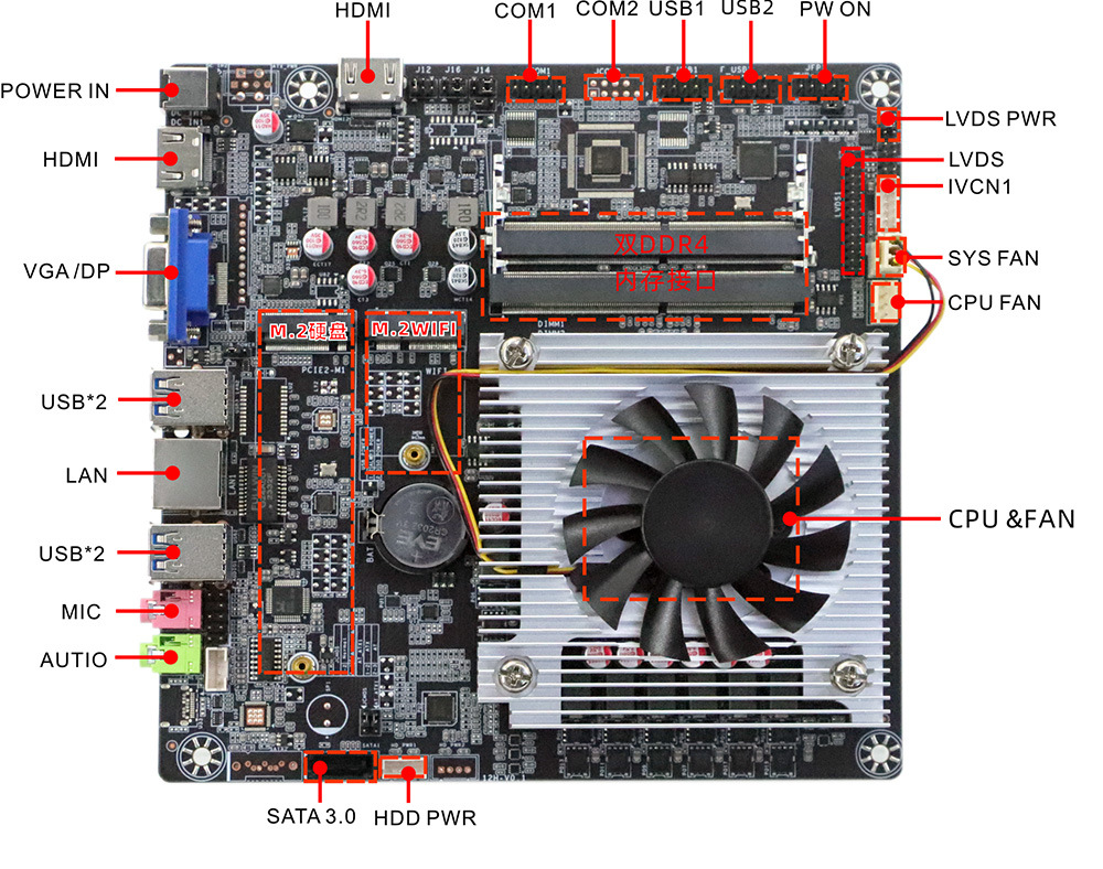 I5-12450H Integrated Motherboard ITX Advertising Machine Industrial Control Motherboard Onboard Cpu17 -17cm