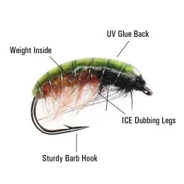 Icerio 6pcs UV Green arrière nymphes scud bug worm mouches avec crochet barbelé truite pêche à la mouche