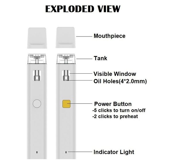 Imini Neutral Box Pack 1 ml 2 ml Recharteable E Cigarettes vides 300mAh stylos à vape jetable 1 ml POD BATTERIE VAPES CHARGEUR COLER Céramique Coic USB charge Préchauffeur