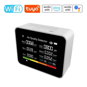 Détecteur de qualité de l'air WIFI Tuya en 1, CO2/TVOC/HCHO/PM2.5/PM1.0/PM10/température/humidité/heure/Date/alarme/minuterie/chronomètre