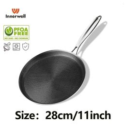 Innerwell Roestvrijstalen Koekenpan Pizza 28 cm Anti-aanbak Antiscald Handvat Omlette Pot Ontbijt Steak Burger Kookgerei 240226