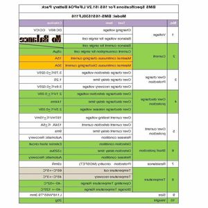 Geïntegreerde schakelingen 16S 30A 512V lifepo4 BMS PCM batterijbeschermingsbord voor batterijpakketten Ekcgx