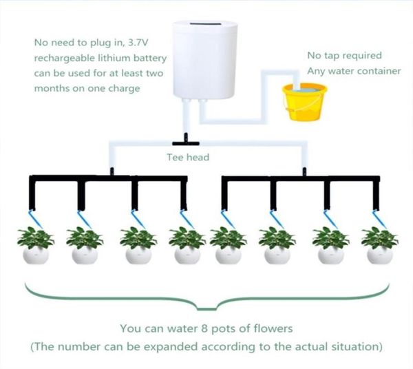 Controseur de pompe à eau intelligent Controseur Système Timed Quantitative Automatique Drip Irrigation Machine Garden Équipement de jardin 21069764778