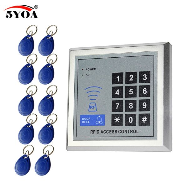 Interphone 5YOA RFID Contrôle d'accès SYSTÈME