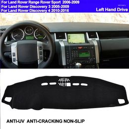 Interieur Accessoires Voor Land Rover Range Sport Discovery 3 4 2010 - 2024 Auto Dashboard Cover Dash Mat Pad Zonnescherm