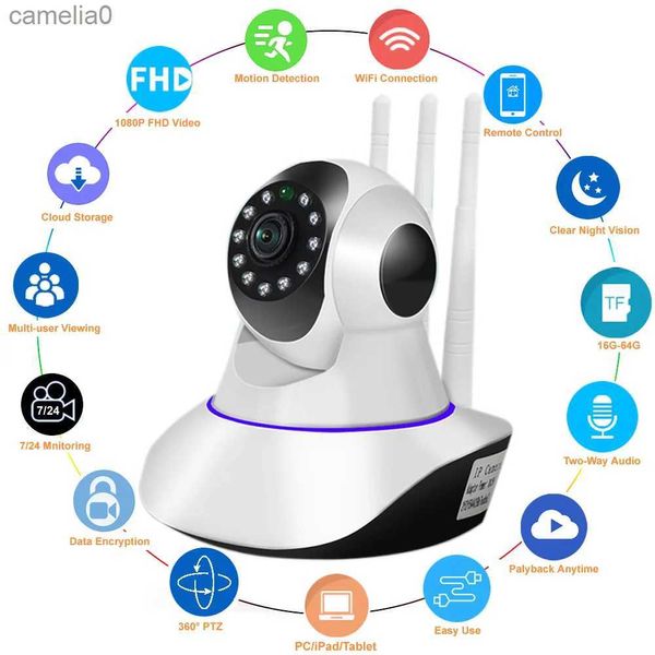 IP Cameras 1080p Wiless WiFi Camera Home Safety Surveillant IP IP Camera Motion Motion Detection 360 PTZ Camera Safety Camera Kamera Baby Monitorc240412