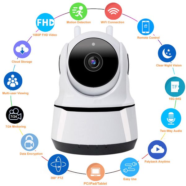 Cámaras IP HD 1080P Smart Home WiFi Cámara Interior IP Seguridad Vigilancia CCTV 360 PTZ Detección de movimiento Bebé Monitor de mascotas WiFi Securite Cam 230314