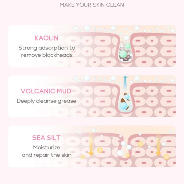 Japon Sakura Mud Face Masque anti-rides Night Facial Packs Peau propre Certe foncé Hydrat Hydrate Pores Anti-âge Soins de la peau