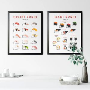 Japonais Aquarelle Affiches Sushi Tableau Toile Peinture Mur Art Imprimer Nordique Mur Photos Pour Cuisine Salle À Manger Décor À La Maison w06