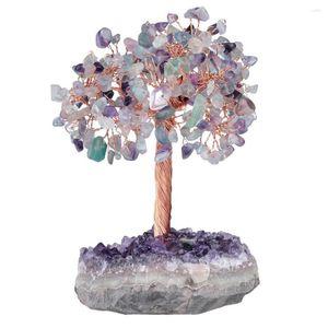 Sieradenzakken natuurlijke kwarts kristallen geldboom met ruwe amethist clusterbasis voor geluk rijkdom fengshui home ornamenten bureaubladdecor