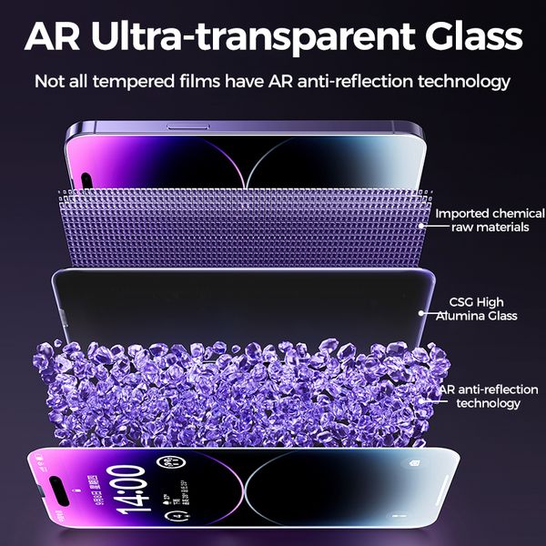 Pantalla privada de Joyada para iPhone 14 13 12 Pro Max Anti-Spy Tempered Glass para iPhone 14 Pro Max 12 13 Pro Protector Glass