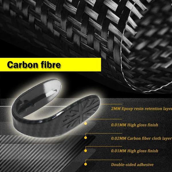 Clave IJDM Patrón de fibra de carbono Clave de llave Caqueta de caparazón de la Unión Jack Decoración para BMW Mini Cooper S JCW One D F54 F55 F56 F57 F60 AR ACCE233