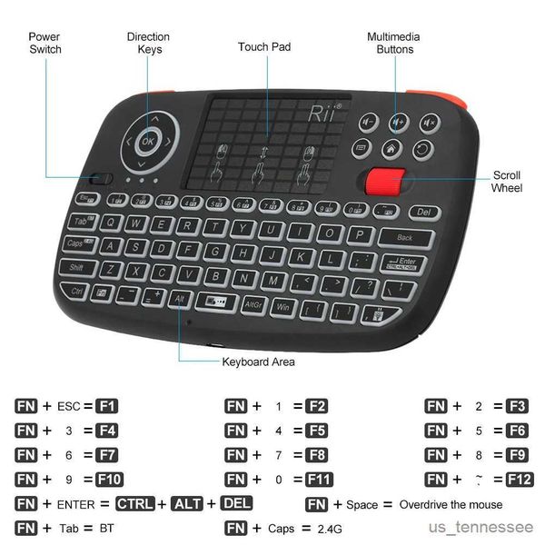 Teclados Mini teclado inalámbrico con panel táctil 2,4 GHz Control remoto de ratón retroiluminado para Windows Android TV Box Smart TV R231109