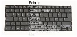 Toetsenborden Zwitsers Duits Slovenisch SV Kroatisch toetsenbord voor Lenovo IdeaPad Yoga 53014ARR 53014IKB 73013IKB 73013IWL 73015IKB 73015IWL