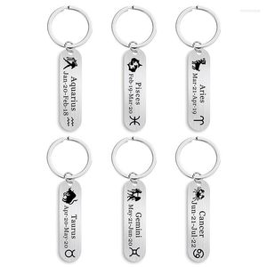 Keychains 12 Zodiac Constellation Keychain pour les clés de voiture en acier inoxydable Motorcycle ovale Chaîne Key