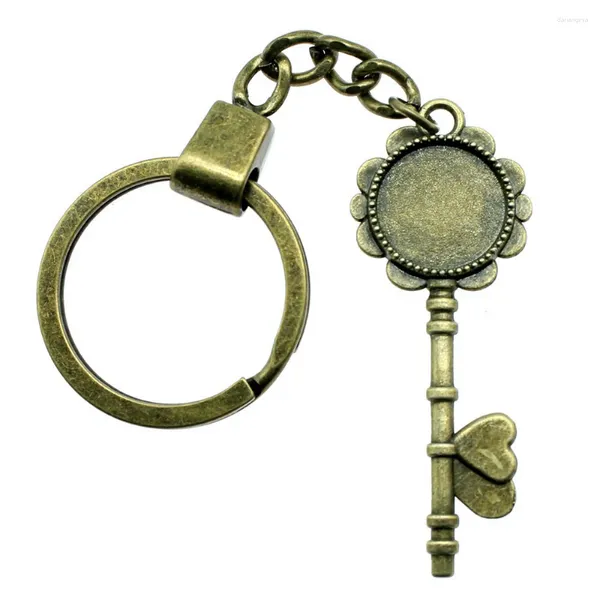 Keychains 1pcs STYLE ROND CAEO CAPEO CA