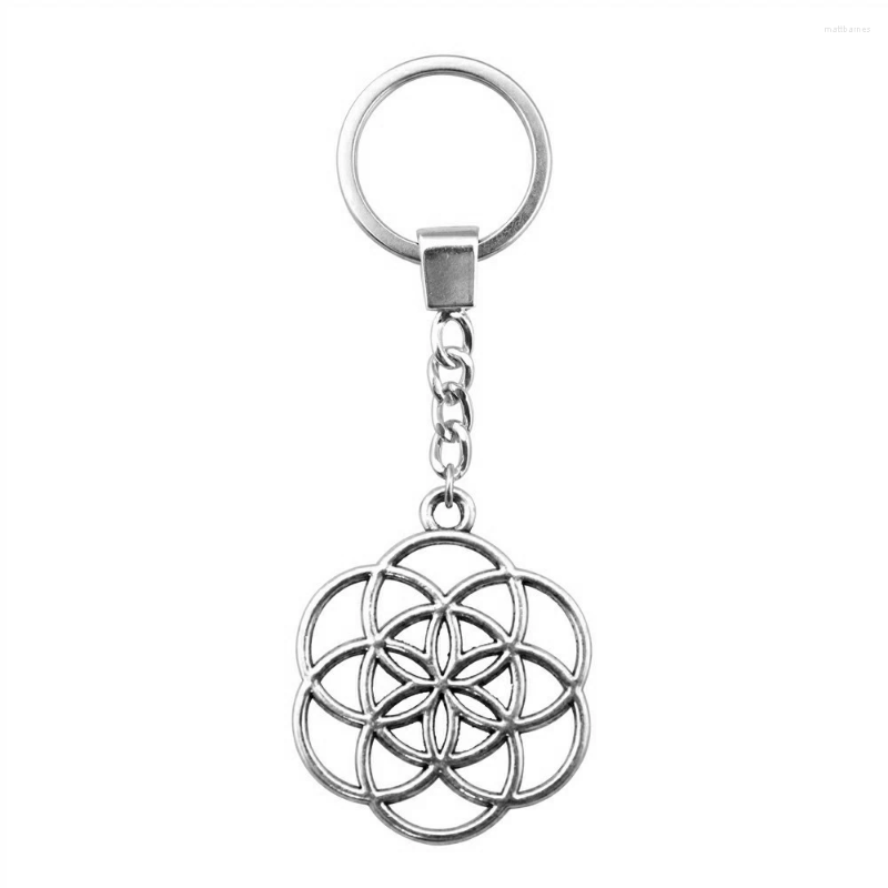 Klasynie 1PCS Flower of Life Seed Oryginalny samochodowy wisiorek Materiały biżuterii rzemieślnicze Pierścień Rozmiar 30 mm