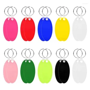 Porte-clés 20pcs Motel Porte-clés Blanks Sublimation DIY Porte-clés Fournitures pour El Room Number Tag (Ovale) Facile à utiliser