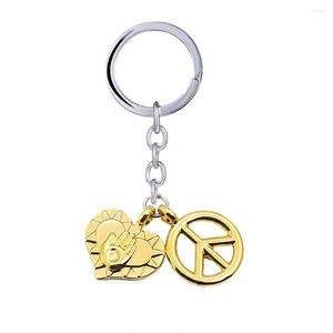 Keychains Anime Jojos Bizarre Adventure Keychain Metal Kujo Jotaro hoeden Buckle Key Chain Ring Women Bag Pendant Sieraden Llaveros HOMBRE