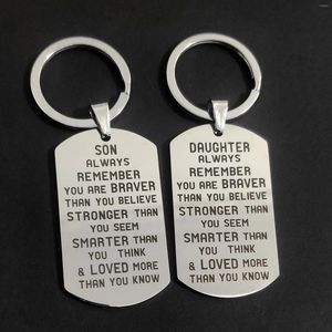 Keychains Anniversaire Keys Holder Creative Kid Gifts Military Tags Militarring Fille fille en acier inoxydable Graduation Keynchain Carabiner