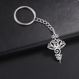 Porte-clés Dreamtimes Lotus Porte-clés Yoga Bouddhiste Pendentif En Acier Inoxydable Rétro Accessoires De Voiture Amis Cadeau Bijoux En Gros