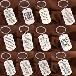 Keychains Family Love Keychain Son Daughter Sister Brother Brother Mom Fathers Key Chain Gifts Roestvrij staal Keyring Dad Moeders vriend 217a