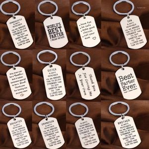 Keychains Family Love Keychain Son Daughter Sister Brother Brother Mom Fathers Key Chain Gifts Roestvrij staal Keyring Dad Moeders Vriend 294Q