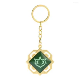 Les clés de clavier se rendent autour de l'œil de Dieu Keychain Glass Glow-in-the Dark Doubleage Metal Pendentif