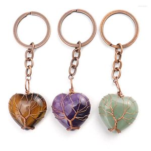 Porte-clés en forme de coeur pierre naturelle guérison améthystes Roses Quartz violet cristal porte-clés porte-clés femmes voiture sac accessoires