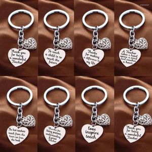 Sleutelhangers Hol Love Heart Charms Waardering Leraren Sleutelhanger Geschenken Bedankt Leraar Sieraden Sleutelhanger Lerarendag Cadeautjes Sleutelhanger