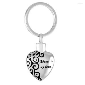 Keychains IJK2023 Altijd in mijn hart gegraveerde crematie Key Chain 316L Roestvrij staal Keepsake Ashes Sieradenringen