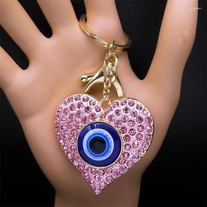 Porte-clés Lucky Heart Turc Blue Eye Key Chain pour femmes hommes rose strass yeux grecs or couleur bague bijoux Ojo Turco K9045S01