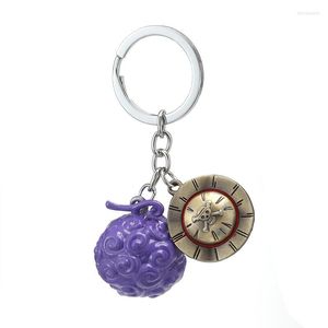 Porte-clés One Piece Porte-clés Devil Fruit Figure Porte-chapeau de paille japonais Chaveiro Pendentif Porte-clés Ace Law Métal Bijou Cadeaux