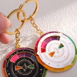 Porte-clés Spinning Color Boussole Porte-clés Nouveauté Palette rotative Art Multicolore Roue Pendentif En Métal Porte-clés Pour Amis Bijoux