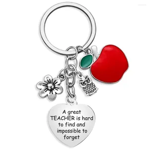 Sleutelhangers Teach Teacher Inspire Apple-sleutelhanger Roestvrij stalen sleutelhangers Sleutelhanger Dames Heren Unisex Mode-sieraden Kerstcadeau