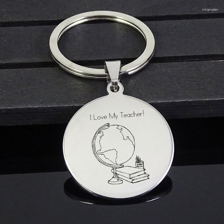 Keychains Teacher's KeyChain Est Personality Pendant 