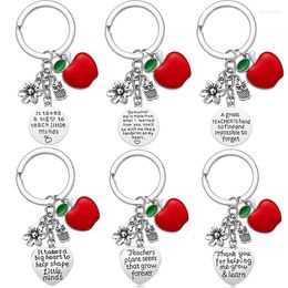 Keychains Wholesaleteacher Teacher's Day Valentine's Kerstverjaardag Geschenk Lettering Roestvrij staal Keychain Charms