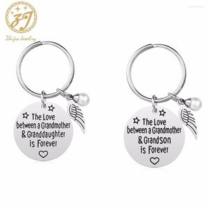 Keychains Zhijia Hoogwaardige vrouw/Men's Keychain voor Brand Keyring The Love Grootmoeder en kleinzoon metal Key Ring Pendant
