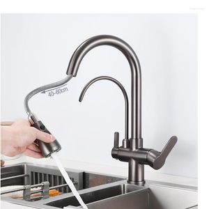 Robinets de cuisine Flexible or Rose les marchandises pour les appareils noirs accessoires d'évier robinet robinets de robinet de Purification d'eau potable