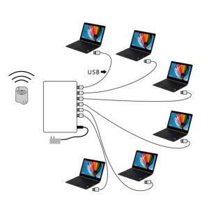 Kits Système d'affichage d'alarme de sécurité des ordinateurs portables, alarme antitheft alarme pour la boutique de détail avec télécommande, ordinateur portable, 6 ports