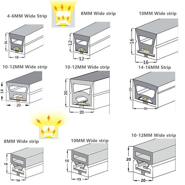 Cubiertas de lámpara Sombras Cinta LED Perfil flexible de neón, 5V 12V 24V Difusor mate de tira programable. Luz de barra lineal empotrada flexible impermeable C