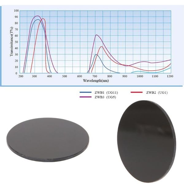 Couvercles de lampe abat-jour ZWB2, filtre passe-bande UV ultraviolet, diamètre 17mm 19.5mm 20.5mm 25mm 26mm 28mm 42mm épaisseur 1.5mm 1.9mm 2