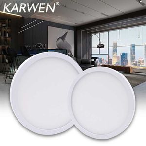 Lampada LED panneau lumineux circulaire 6 W 9 W 13 W 18 W 24 W plafonnier LED monté en Surface AC 85-265 V lampe à LED pour la décoration de la maison HKD230824