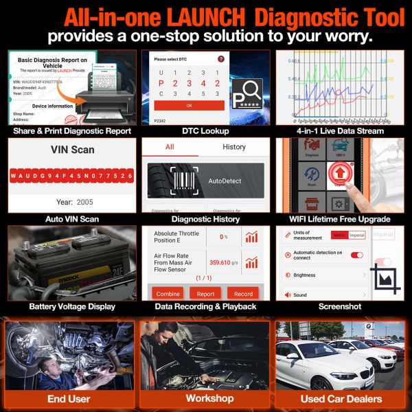 Lancez X431 Elite Car System Full System Tools Auto OBD OBD2 SCANNER TEST ACTIVE CODING CODING MULTIDALUE MISE À JOUR GRATUIT