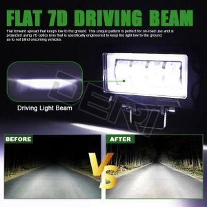 LED Spotlight Motorcycle Signaalverlichting 4/5 inch Indicatorlampen metalen houder Universal voor e-bike pick-up truck ATV SUV Boat Bus