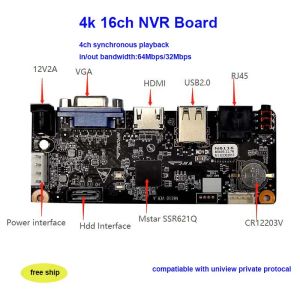 Lens 4K 16CH NVR Board for IP Camera Recorder 1SATA Ultra H.265 ONVIF, Prise en charge de l'application VMS / CMS / mobile, compatiable avec UNV Private Protoc