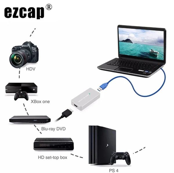 Lens USB 3.0 Capture vidéo Carte HDMI Boîte d'enregistrement vidéo 1080p 60FPS Plaque de streaming en direct pour PS4 Xbox PC Game HD Camera Zoom Meeting