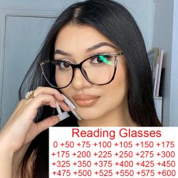 Lentes de moda tr90 gafas de ojo de gato marco sexy retro grande transparente óptico para anteojos con lentes de lectura anti azul lámpara de lectura mujeres +0.75