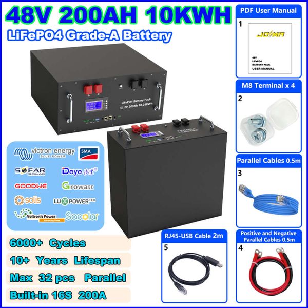 LiFePO4 48V 100Ah 200Ah batterie 51.2V 5KWh 10KWh 100% pleine capacité Grade A cellule RS485 CAN Communication Max 32 parallèle